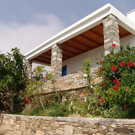 Manthos Place 2 Hotel